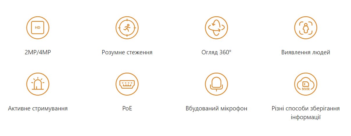 4 МП IP видеокамера с микрофоном и POE Imou IPC-T42EAP (2.8мм) - 2